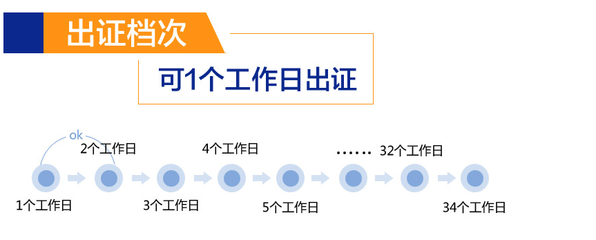 杭州軟件著作權(quán)申請(qǐng)與變更 專業(yè)代理機(jī)構(gòu)【中政人合知識(shí)產(chǎn)權(quán)】一站式服務(wù)指南